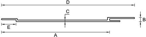Perfiles de Cubrición