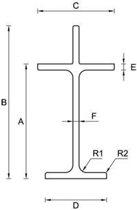 Viga I - EC