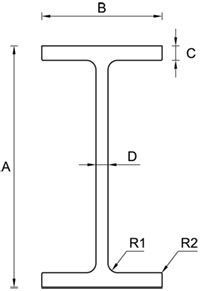 Viga I